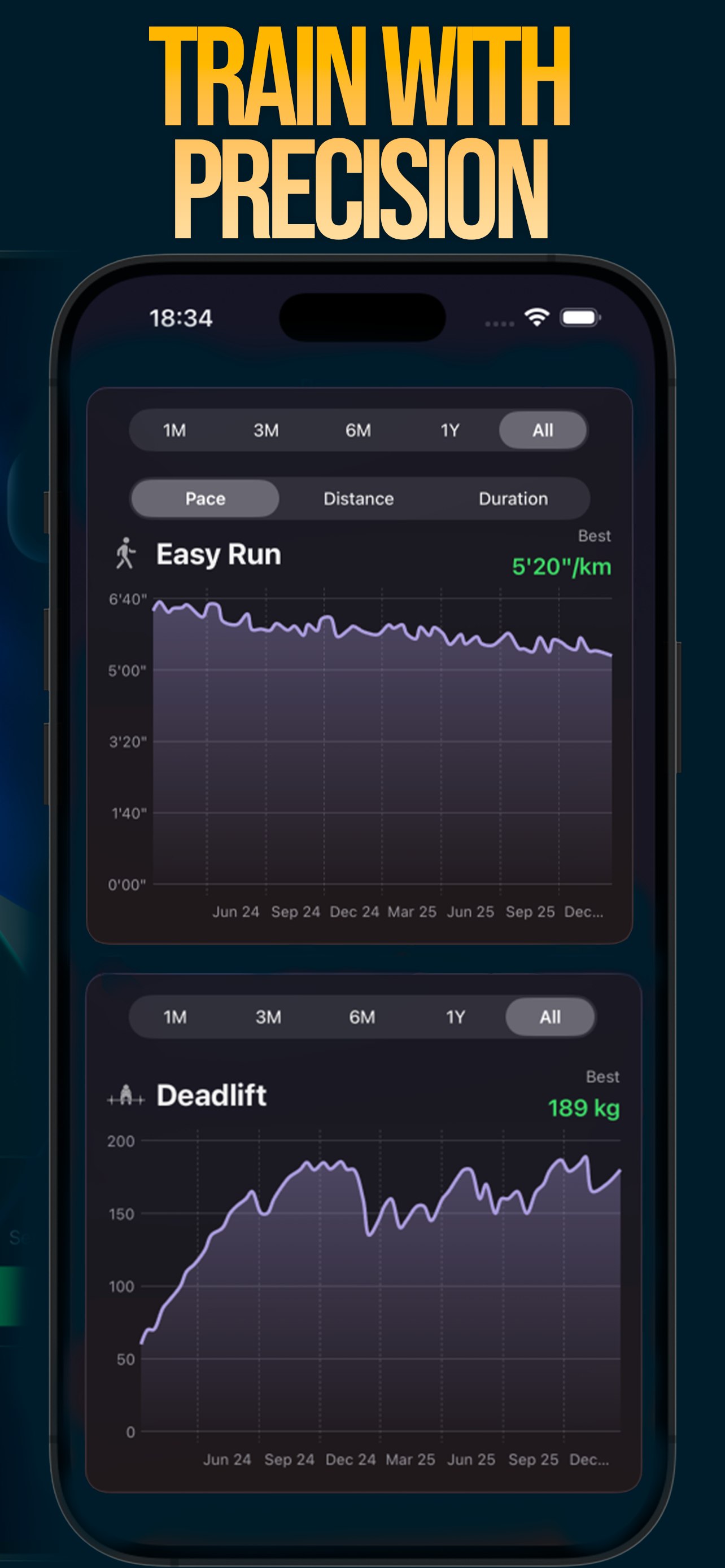 AddFive program overview