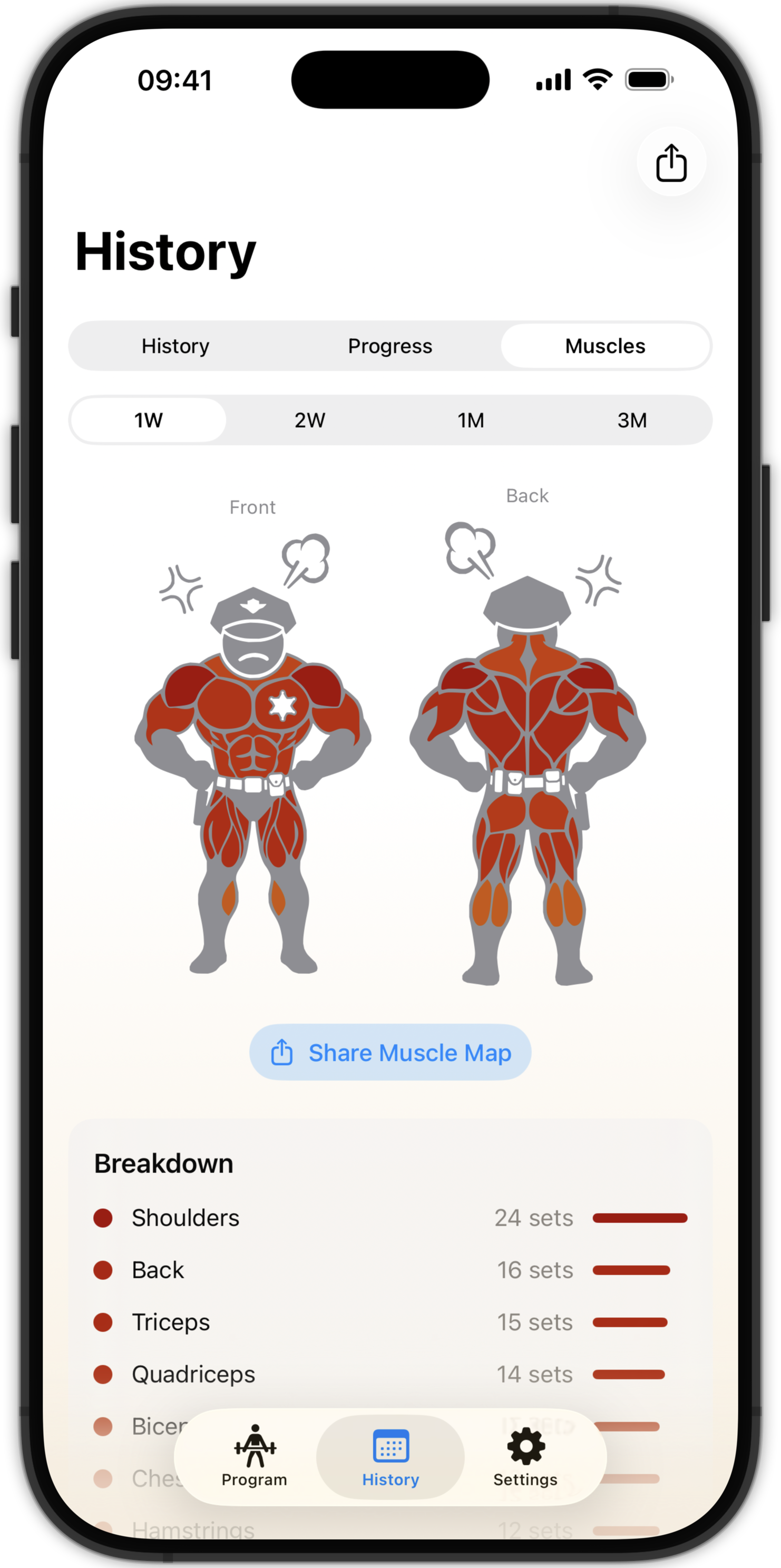 Muscle heat map showing worked muscles front and back